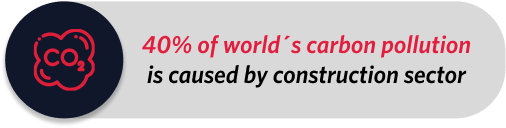 40 of worlds carbon pollution is caused by conastruction sector