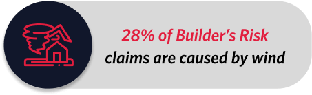 28 Percent of builders risk claims are caused by wind