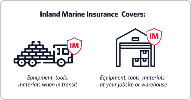 Inland Marine Insurance Covers