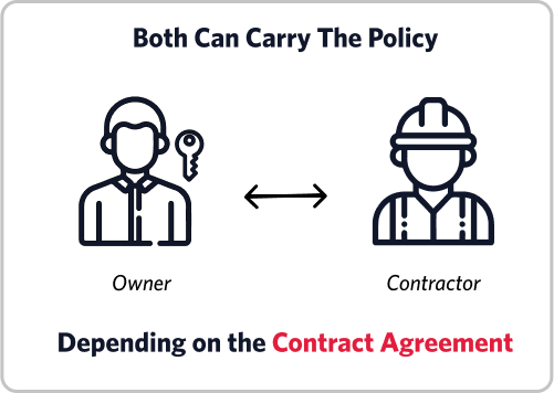 Both can carry the policy depending on the contract agreement