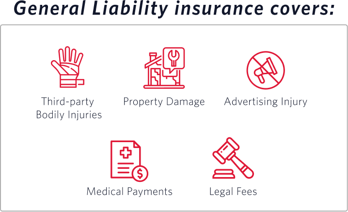 general liability insurance cover