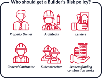 Who should get a builders risk policy
