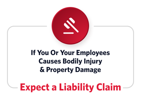 infographic of General Liability Insurance Provides Essential Coverage