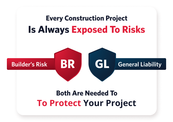 infographic of General Liability and Builders Risk Insurance are vital coverages that general contractors must carry