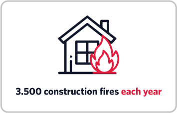 3500 construction fires each year