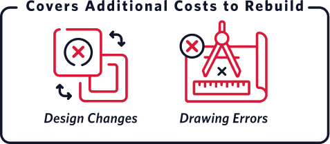 Covers additional cost to rebuild design changes and drawing errors