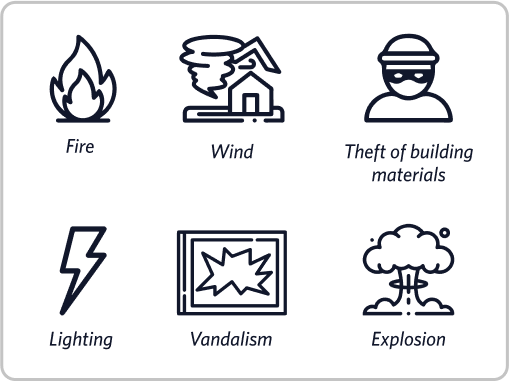 Your property are coverage for fire wind theft of buildings materials lighting vandalism and explosion