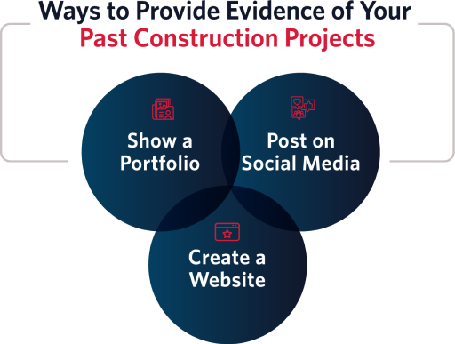 ways to provide evidence of your past construction projects icon