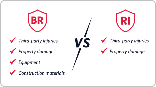 Builder’s Risk or Roofer Insurance