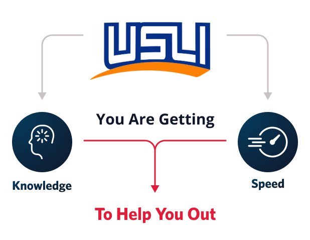 infographic of USLI is a leading issuer of cheap Builders Risk insurance policies.