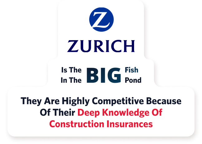 infographic of Zurich Insurance They are highly competitive because of their deep knowledge of construction insurances