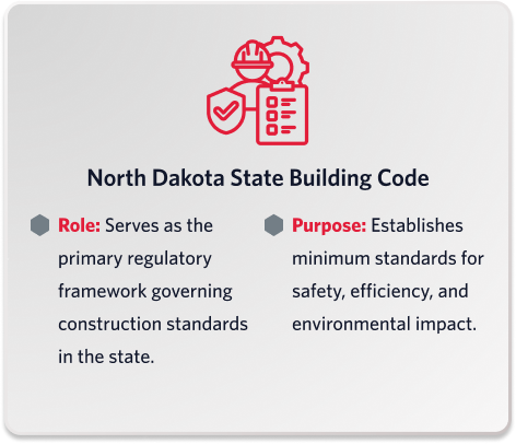 North Dakota State Building Code