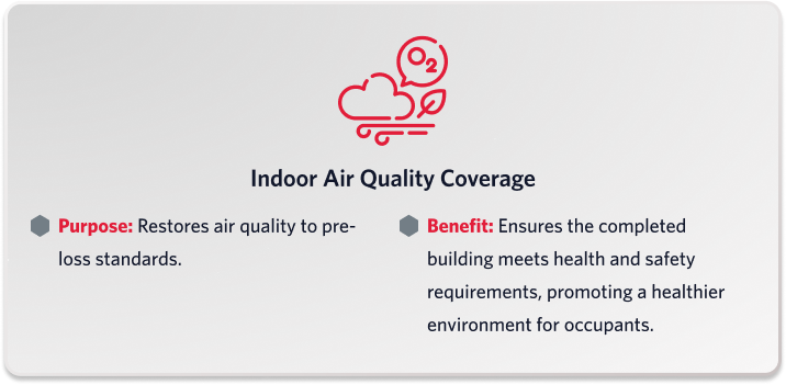 Indoor Air Quality Coverage