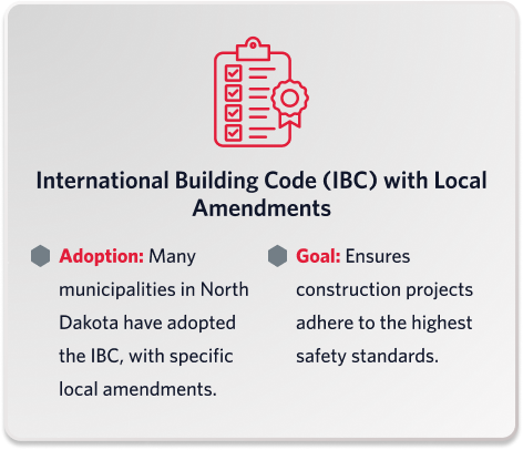 International Building Code With Loca Amendments