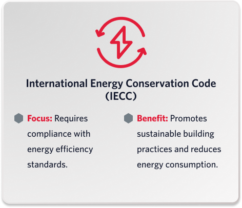 International Energy Conservation Code