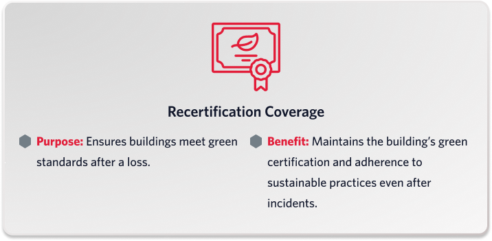 Recertification Coverage