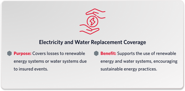 Electricity and Water Replacement Coverage